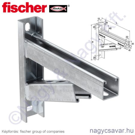 FCAM-500 megerősített konzol Fischer
