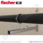 FCA-750 konzol tűzihorganyzott Fischer