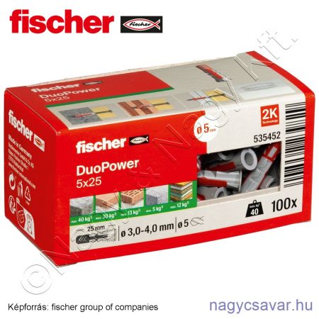 DUOPOWER 5x25 kétkomponensű nylon dübel (100/cs) FISCHER