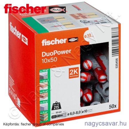 DUOPOWER 10x50 kétkomponensű nylon dübel (50/cs) FISCHER