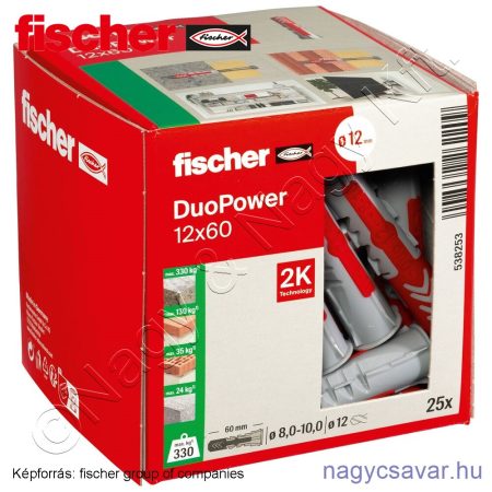 DUOPOWER 12x60 kétkomponensű nylon dübel (25/cs) FISCHER