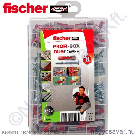 Profi-Box DuoPower dübellel, csavarral 160r. Fiacher
