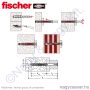 DuoXpand 10x160 Tx40 50/cs Fischer