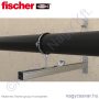 FCA 41-750 konzol Fischer