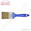Laposecset kék nyelű profi (100x15x58mm) ABRABORO