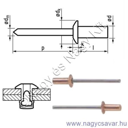 3,2x12,5 Zárt Vr/St popszegecs DSU