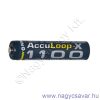 Akkumulátor AAA Accu Loop 1.100mAh NiMh 1,2V GP