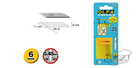 KB dekor penge 25db OLFA